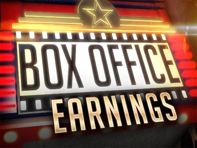 Box Office: What If Movies success was measured in number of tickets sold rather than the gross earnings ?